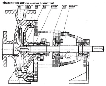 結(jié)構(gòu)圖2.png